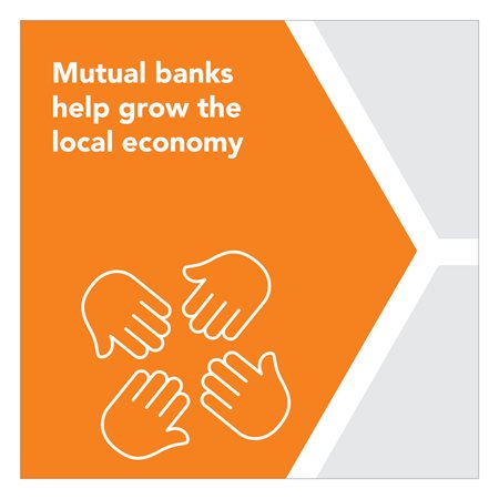 Mutual Bank Image
