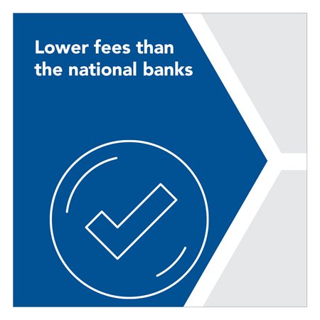 Mutual Bank Image