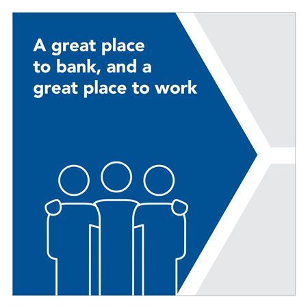 Mutual Bank Image